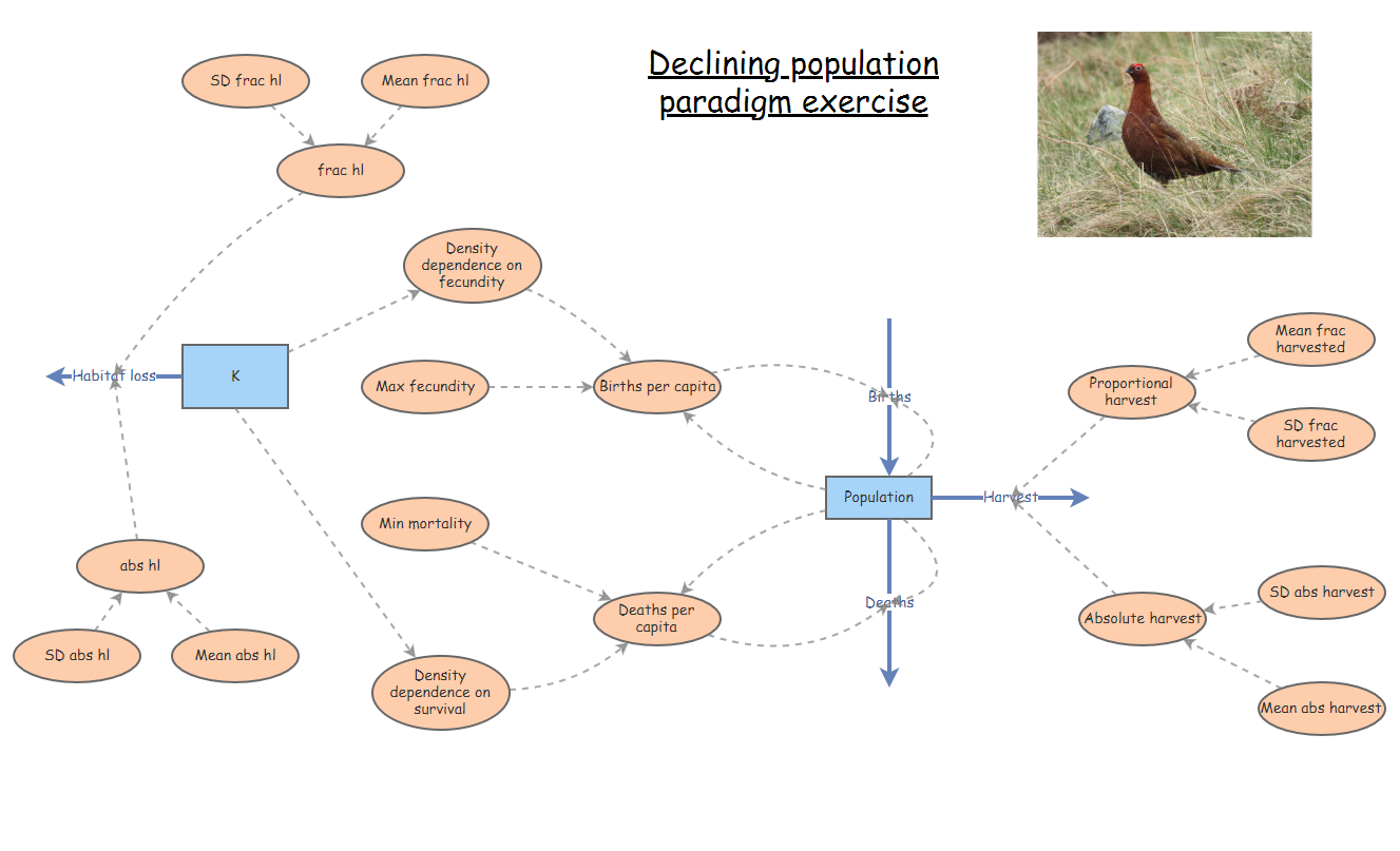 expert-proclaims-that-declining-population-is-good-for-the-planet