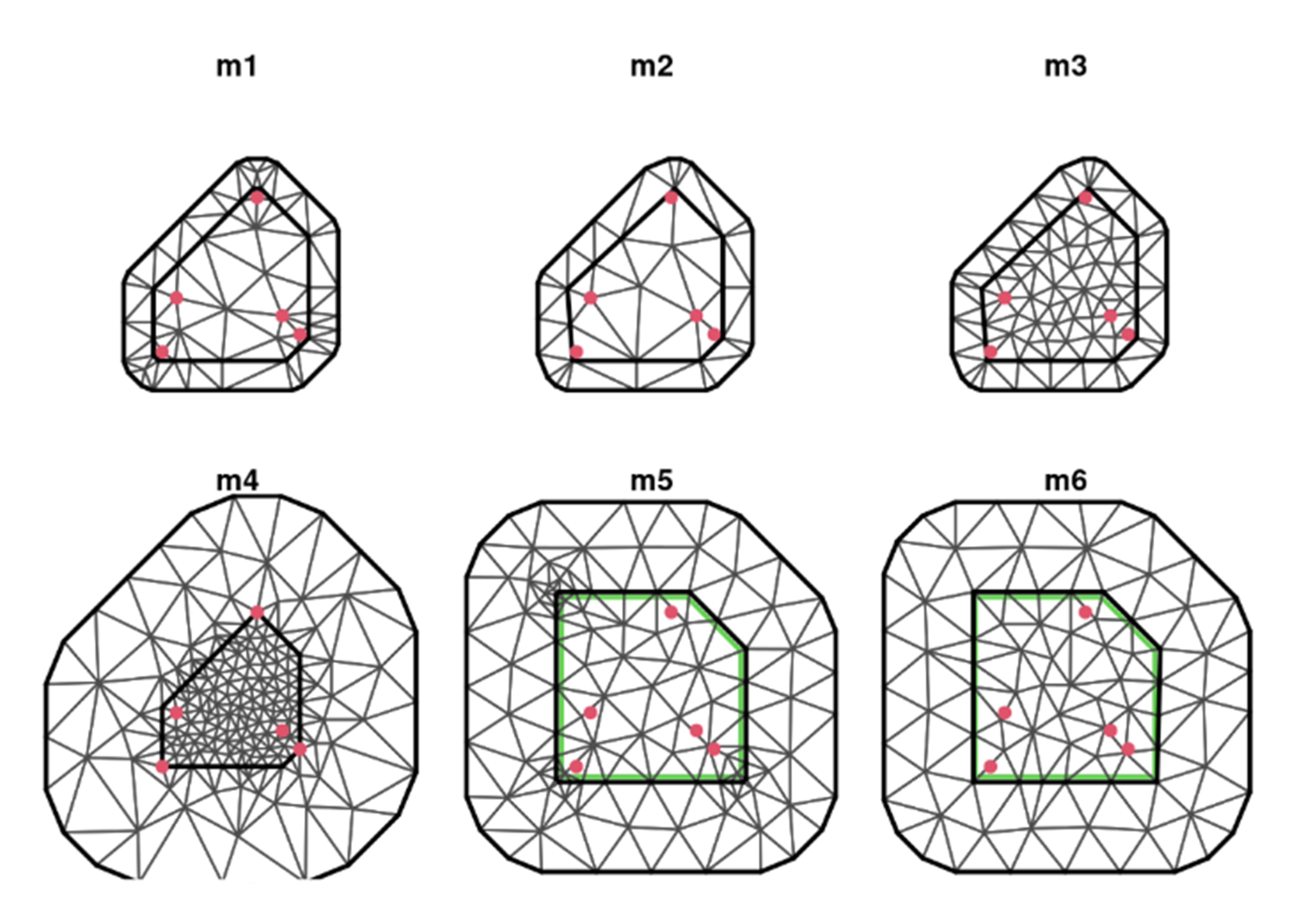In these meshes, the outer perimeter is the outside of the mesh and the inner bold polygon is the study site perimeter (Graphic From: Krainski et al. 2018).