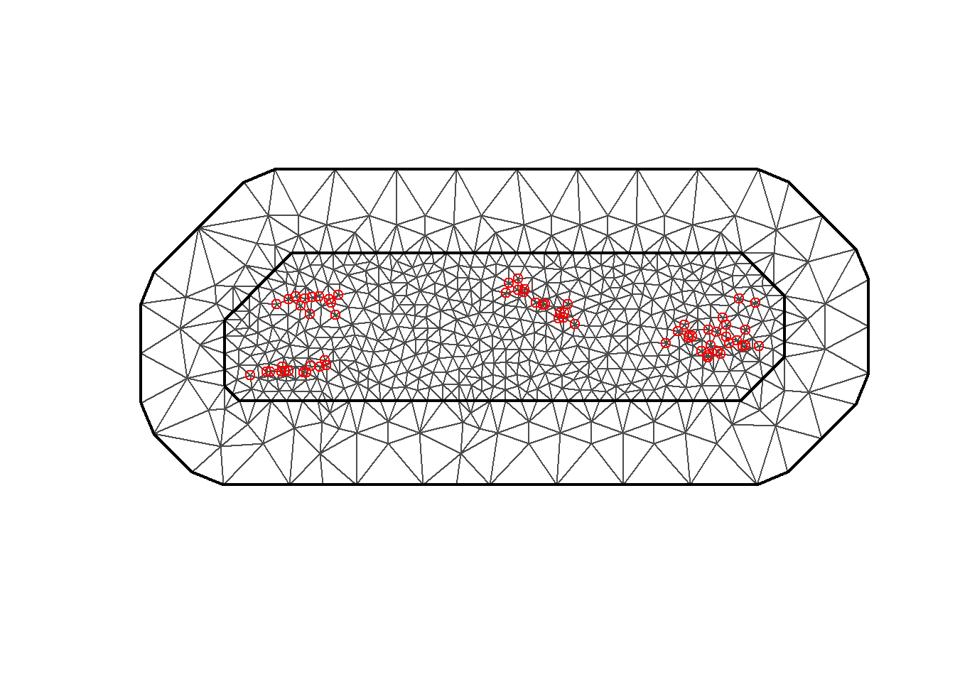 Figure 2: Triangulated Mesh used for the SPDE model.